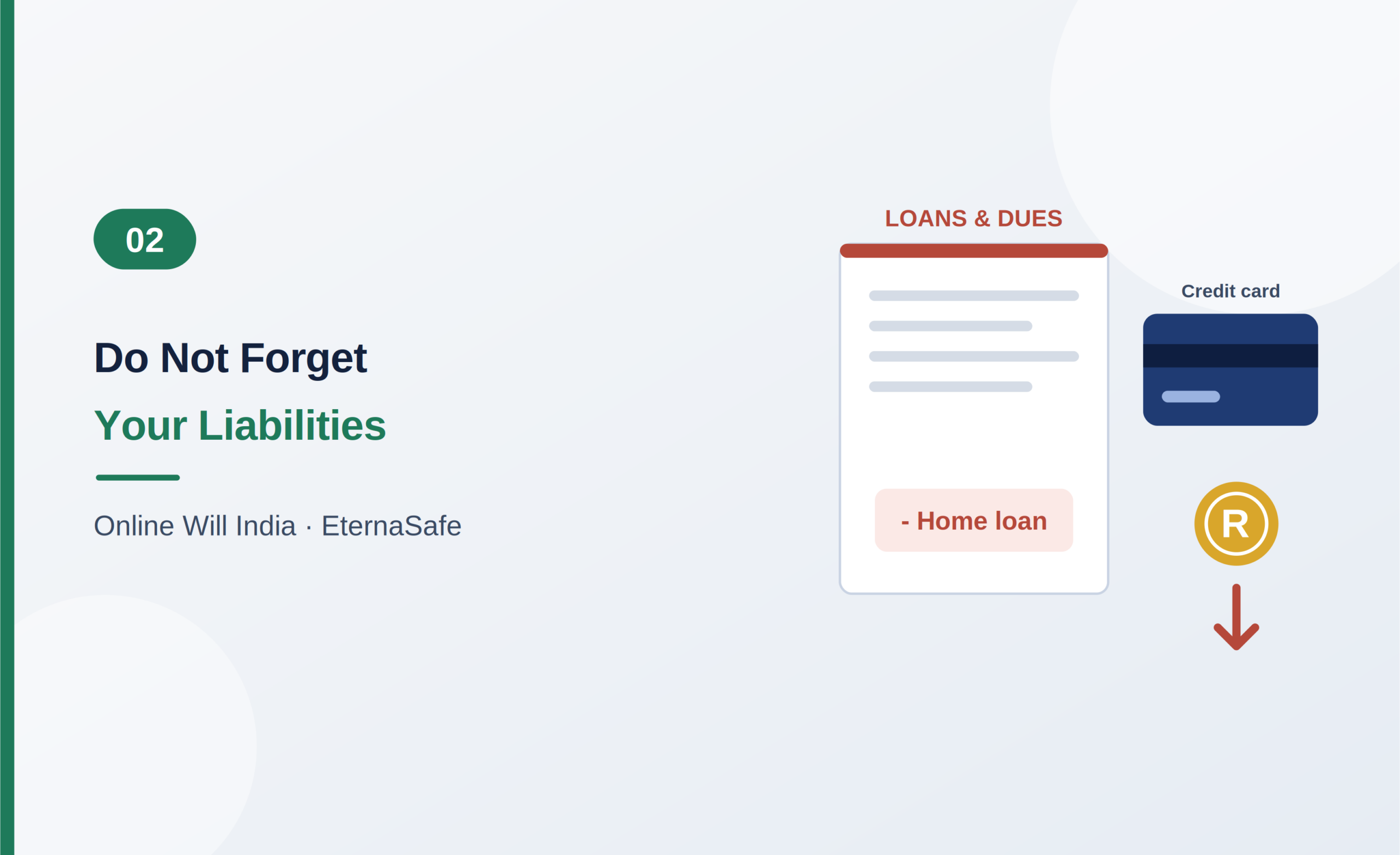 loans and a credit card